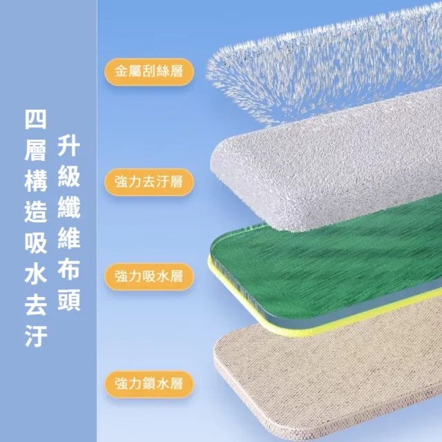 乾濕兩用纖維布頭迷你小拖把(附2拖布 強吸水 平板拖把 旋轉拖把 浴室 廁所 洗手台面 廚房)