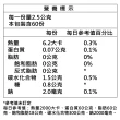 【勝泰】愛費康一盒組 60包/盒(療肺草 魚腥草 艾草 靈芝)