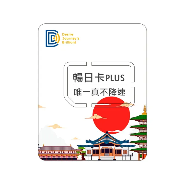 【DJB SIM】暢日卡PLUS-日本4天吃到飽不降速(四大電信商資源共享)