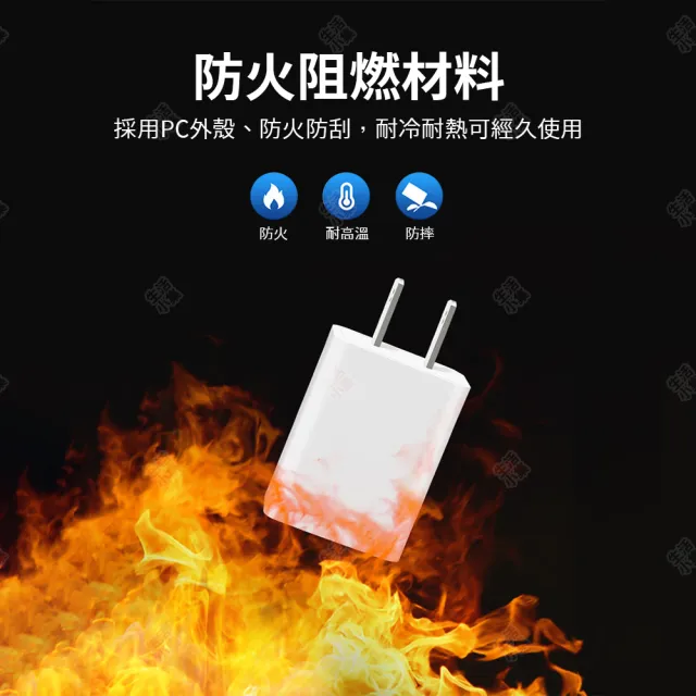 【生活小集】5V3A 變壓器(BSMI認證 防火材質 UL認證 快充 充電頭)