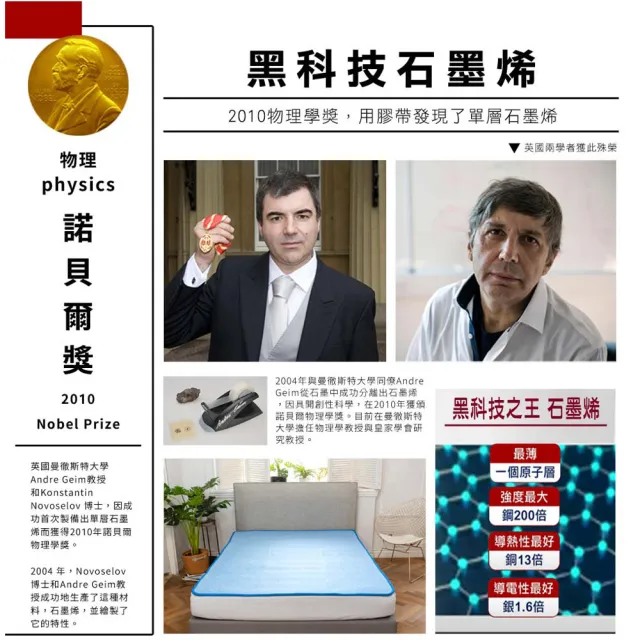 【旭】日本旭川生命磁能量激凍涼感床墊-雙人加大(快速傳導石墨烯 涼墊 空氣床墊 氧活力 感謝楊烈推薦)