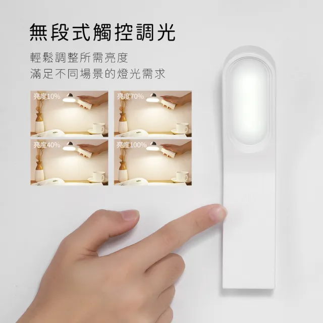 【KINYO】LED多功能照明燈(可當手機支架/桌立檯燈/壁燈/工作燈 福利品)