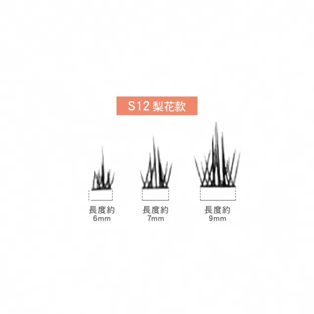 【Lumina 露蜜】單簇式假睫毛84入梨花S12*三組(梗線柔軟/仿真補強/可重覆使用)