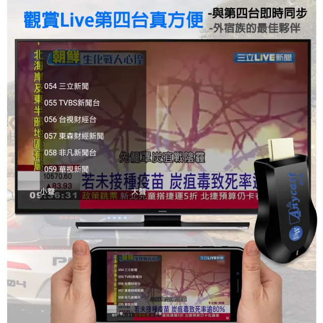 【DW 達微科技】六代藍精靈精緻款AnyCast全自動免切換HDMI無線影音傳輸器
