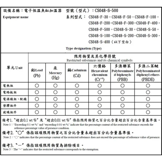 【中藍行】CS048-F-500 32℃電子恆溫加熱器(水族  水族箱 加溫器 加熱器 加溫棒 加熱棒 恆溫)