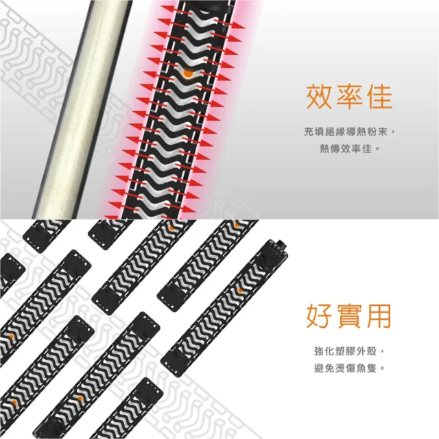 【中藍行】CS048-F-100 28℃電子恆溫加熱器(水族  水族箱 加溫器 加熱器 加溫棒 加熱棒 恆溫)