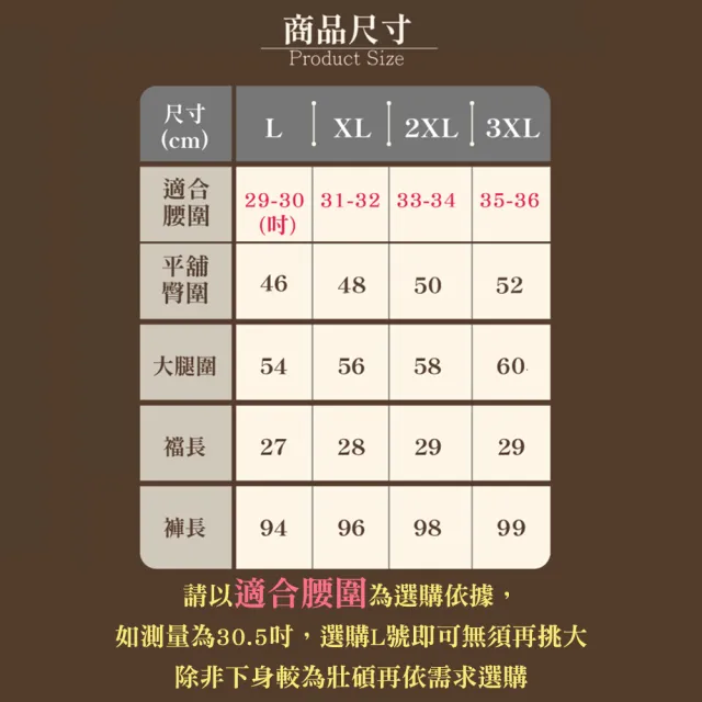 【NVDO 買一送一】現貨 高效鎖溫高腰收復鬆緊加絨牛仔褲-4色可選(L-3XL/保暖加絨褲)