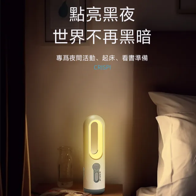 【BONum 博紐】多功能智能人體感應LED夜燈(三段開關 usb 充電 免拉線 露營燈 手電筒 緊急照明)