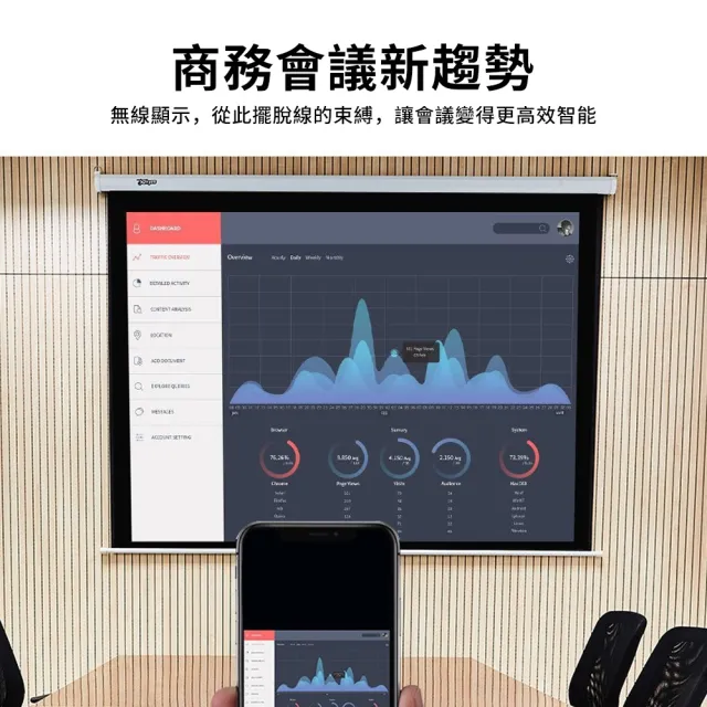 【YUNMI】M2 Pro 無線投屏轉接器 同屏器 HDMI筆電/臺式電腦同屏線(支援電腦/投影儀/電視機)