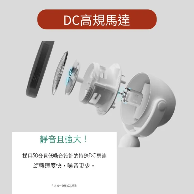 【Osner 韓國歐紳】首款多動向3段速充電式除毛球機 生日禮物首選 冬季毛衣整理(出國拆卸方便)