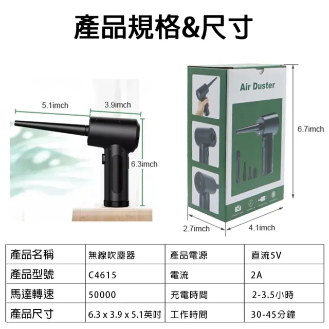 【AMA RM101】無線吹塵器 超高轉速 3種轉速 吹塵槍 電力壓縮空氣吹塵器 3.5小時快速充電 除塵器 吹塵器