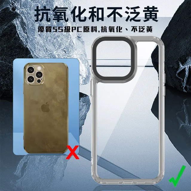 【WJ】iPhone 12 Pro Max 6.7吋 全包升級版透明太空殼手機保護殼