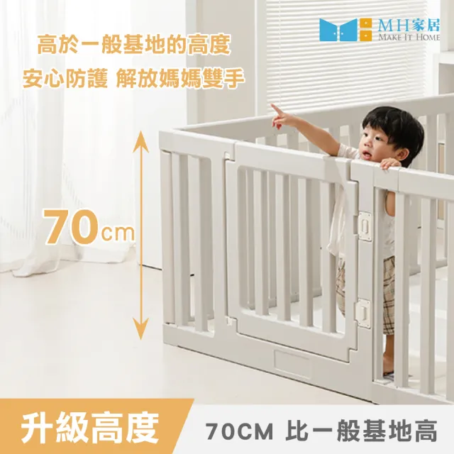 【MH 家居】韓風兒童遊戲城堡 100x150(兒童房/兒童遊戲圍欄/遊戲基地)