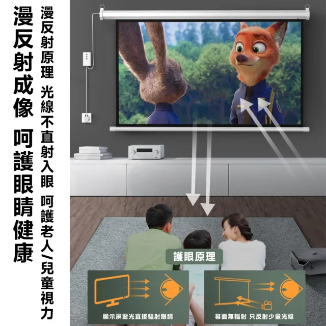 【星優】電動投影布幕 抗光布幕 179°大廣角觀影(4K納米高清玻纖120寸布幕 預售12工作天)
