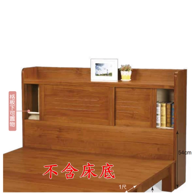 完美主義 Hippo貓抓絨5尺床頭板(雙人 床頭片 附充電插