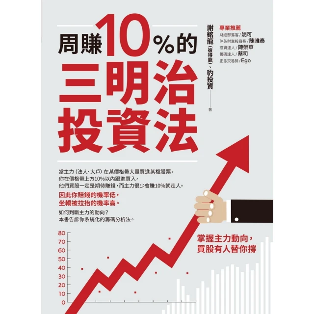 【momoBOOK】讓錢自己流進來(電子書) 推薦