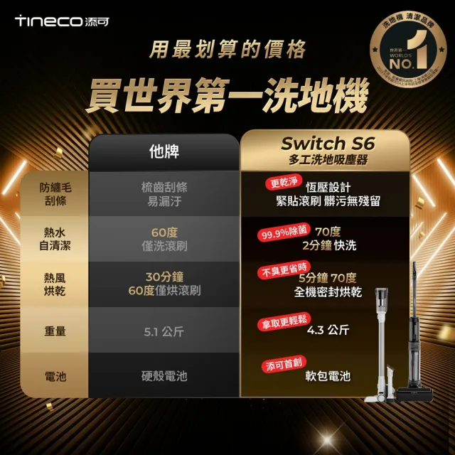 【Tineco 添可】Switch S6多工全機速乾洗地吸塵器(5合1/五分鐘熱烘/70度熱洗/軟包電池/智慧識汙/恆壓活水)