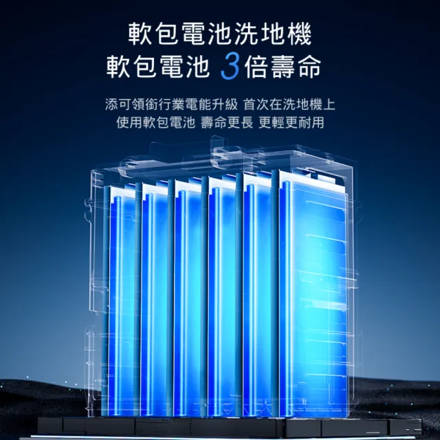 【Tineco 添可】Switch S6多工全機速乾洗地吸塵器(5合1/五分鐘熱烘/70度熱洗/軟包電池/智慧識汙/恆壓活水)