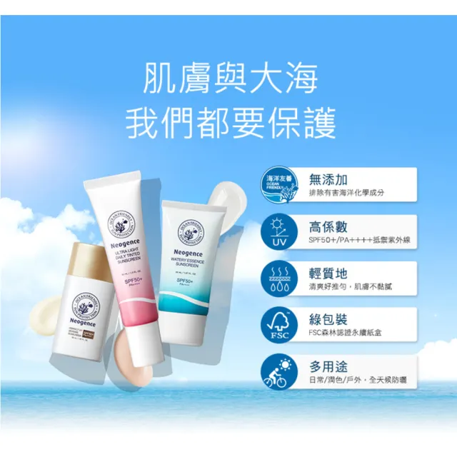 【Neogence 霓淨思】舊版 全天候極效抗陽防曬乳50ml-SPF50+/PA++++(海洋友善)