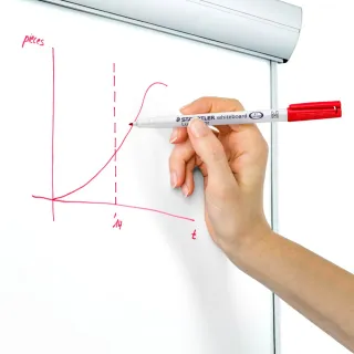 【STAEDTLER 施德樓】施德樓 極細白板筆 MS301