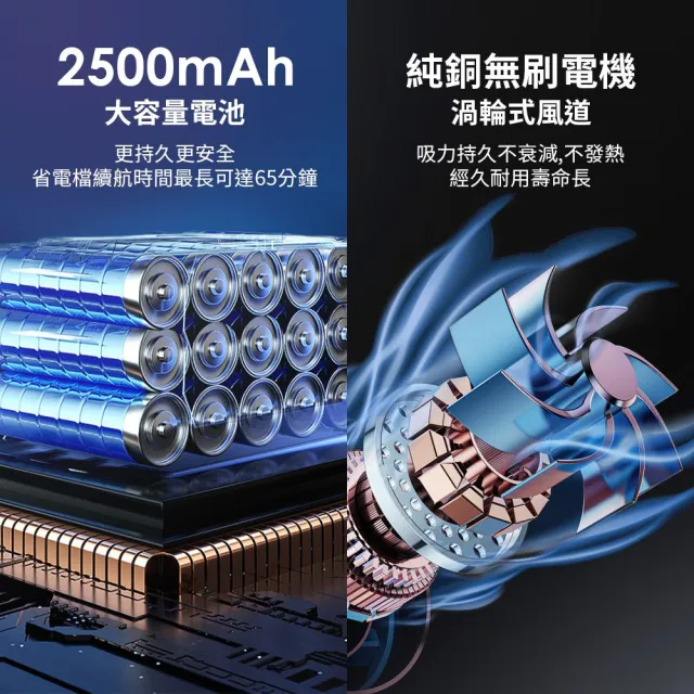 【DREAMCATCHER】鋁合金無線吸塵器(車用吸塵器 吸塵器 吹塵器 迷你吸塵器 手持吸塵器 小吸塵器)
