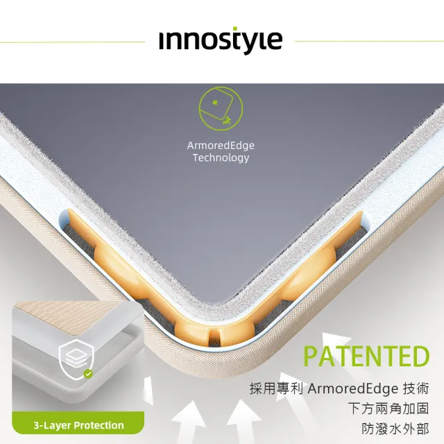 【innostyle】OmniProtect系列 16吋 專利緩衝 筆電/平板/電腦收納包(筆電包/平板包/電腦包