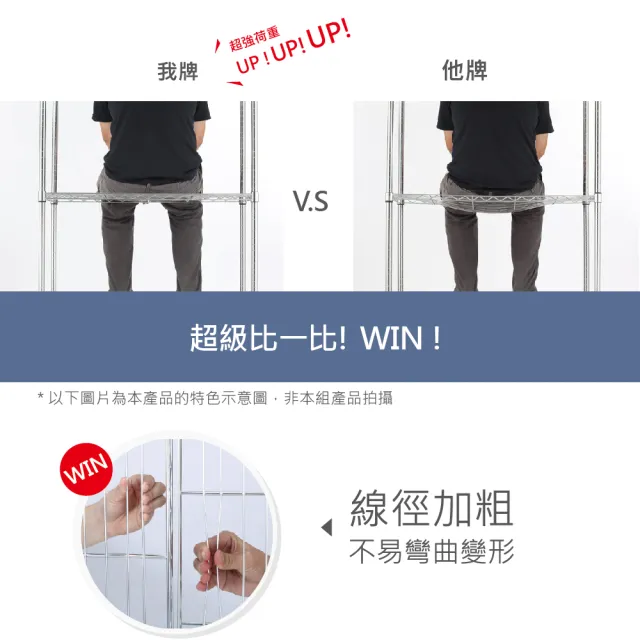 【KIWISH 奇意生活館】46X40X90質感三層架 六分管 整體耐重200kg 廚房架 鐵架 收納架 層架 鐵力士架 置物架