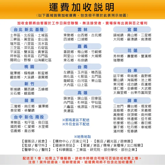 【KIWISH 奇意生活館】46X40X90質感三層架 六分管 整體耐重200kg 廚房架 鐵架 收納架 層架 鐵力士架 置物架