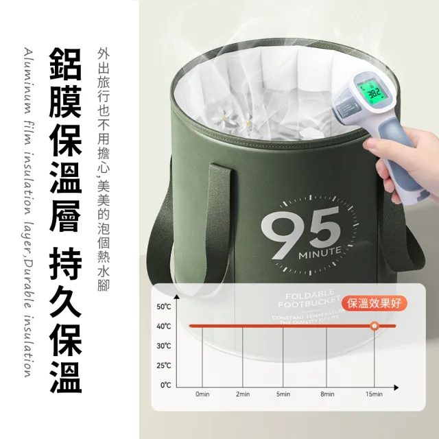 【SUNORO】5層保溫折疊泡腳桶 帶蓋泡腳盆 加厚保溫泡腳袋 可折疊足浴桶 梯形防傾倒 附收納袋