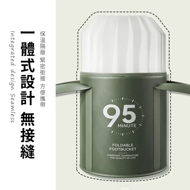 【SUNORO】5層保溫折疊泡腳桶 帶蓋泡腳盆 加厚保溫泡腳袋 可折疊足浴桶 梯形防傾倒 附收納袋