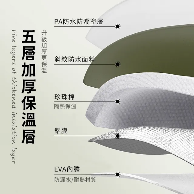 【SUNORO】5層保溫折疊泡腳桶 帶蓋泡腳盆 加厚保溫泡腳袋 可折疊足浴桶 梯形防傾倒 附收納袋