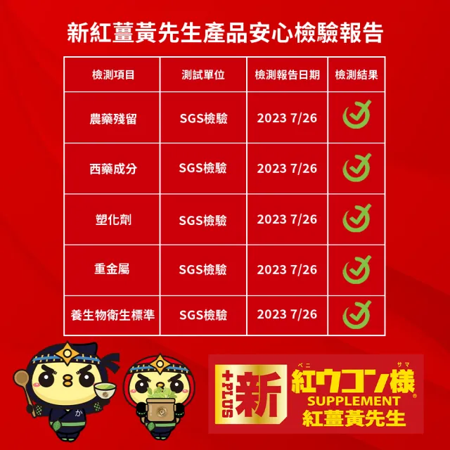 【新紅薑黃先生】日本原裝 日用加強版x3瓶(200顆/瓶 天然紅薑黃錠 薑黃精油 胡椒鹼)