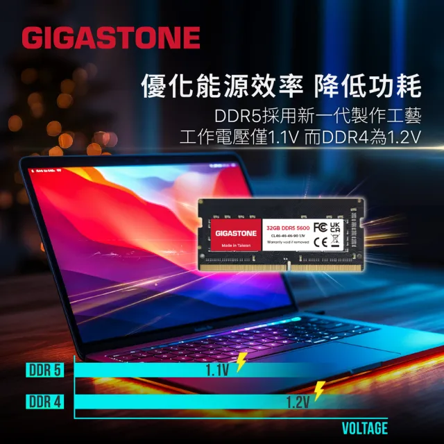 【GIGASTONE 立達】DDR5 5600MHz 16GB 筆記型記憶體單入(NB專用)