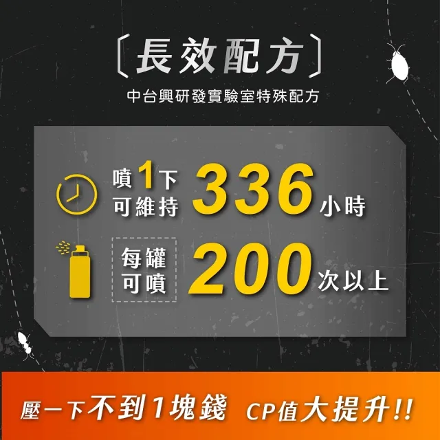 【鱷魚】立螞見真蟑3入(噴一下無蟑無蟻14天!全台唯一防治型蟑蟻劑!)