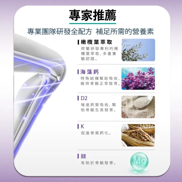 【Bioline 星譜生技】Go優力_雙固有力膠囊(60顆/盒)
