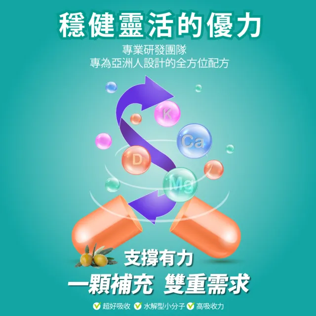 【Bioline 星譜生技】Go優力_雙固有力膠囊(60顆/盒)