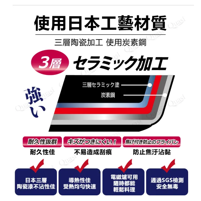 【Quasi】日式佐佐味碳鋼不沾平底鍋 26cm(適用電磁爐)