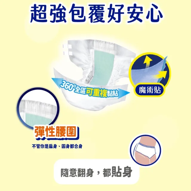 【安安成人】淨爽呵護型M-XL號 成人紙尿褲(M15片x6包/L-XL13片x6包 箱購  黏貼型)