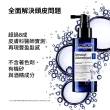 【L’OREAL 巴黎萊雅PRO】頭皮秀髮雙星組(小藍瓶養髮頭皮精華+瞬順洗髮精)