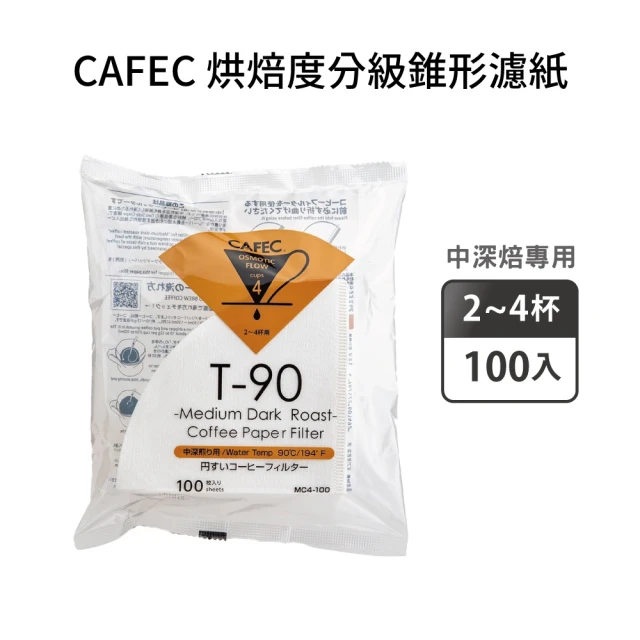 HARIO V60 1-2人份白色錐形濾紙 110張*5包(