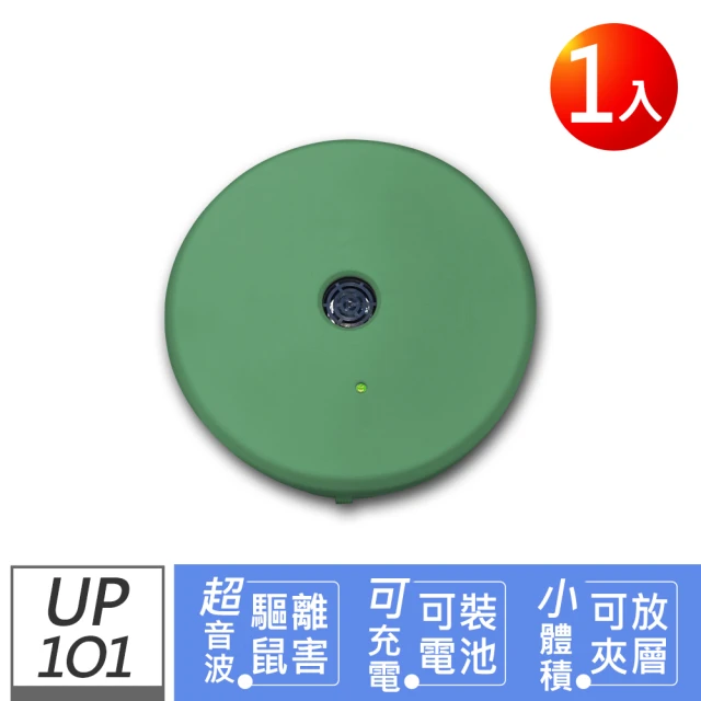 Digimax UP-11D《居家小幫手》驅鼠炸彈超音波驅鼠