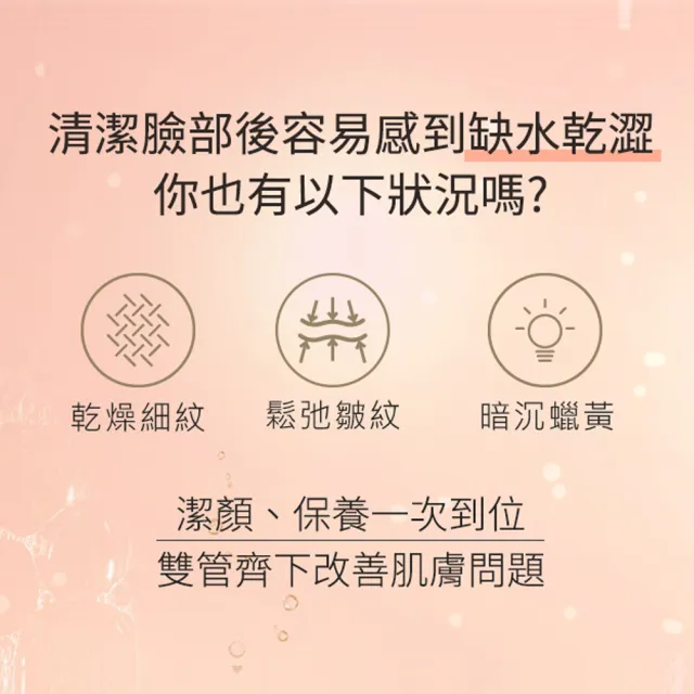 【Neogence 霓淨思】82胺基酸全能保濕潔顏露120ml