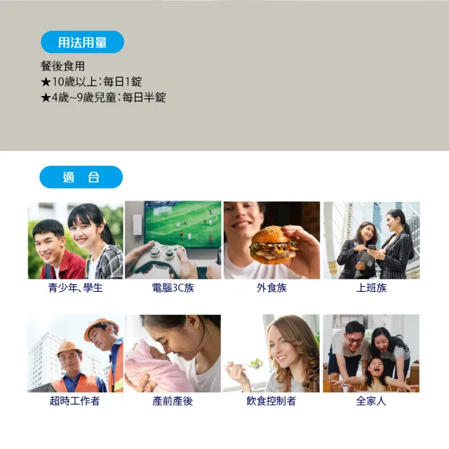 【三多】全家系列-綜合維他命(300粒/瓶)