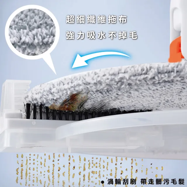 【ONE HOUSE】輕清拖 淨汙分離圓形旋轉拖把組 （圓形旋轉拖把組+圓形拖把布x5）(1組)