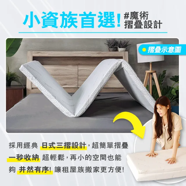 【小老闆寢具】標準雙人5尺 精緻竹蓆x透氣布 5公分直立棉 摺疊床墊(日式三折設計 租屋/外宿便攜)