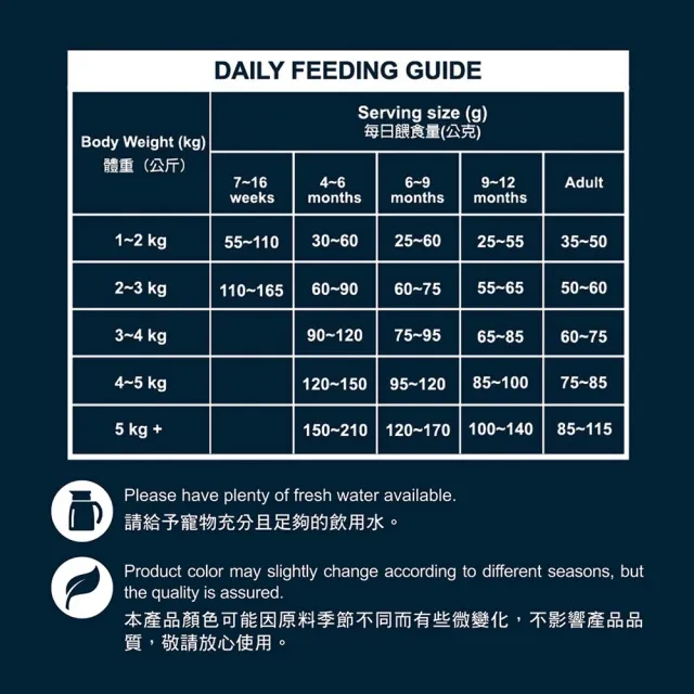 【TAPAZO 特百滋】凍乾填心糧-成幼貓低敏配方 2磅x2包組(貓飼料 貓乾糧 成貓 幼貓 低敏)