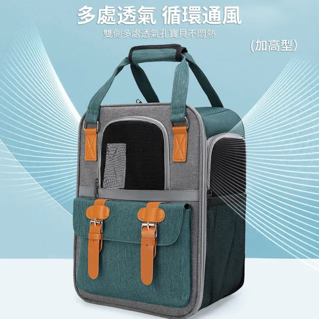 【媽媽咪呀】時尚拼色寵物雙肩後背包 寵物外出包 寵物手提包(透氣寵物背包 寵物包)