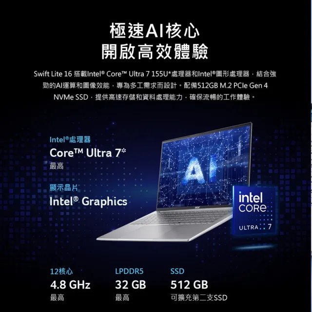 【Acer 宏碁】16吋Ultra 5 1190g極輕薄AI筆電(Swift Lite/SFL16-51M-5184/Ultra 5-115U/16G/512G/W11)