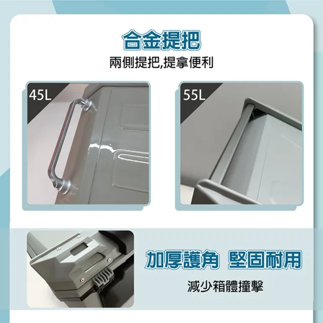 【Astutain】阿斯圖坦 65L 快拆塑合金烤漆車尾箱 機車後箱 機車後備箱 機車置物箱 行李箱(雙鎖快拆/黑)
