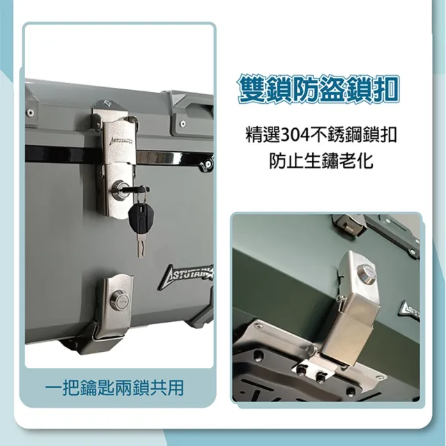 【Astutain】阿斯圖坦 65L 快拆塑合金烤漆車尾箱 機車後箱 機車後備箱 機車置物箱 行李箱(雙鎖快拆/黑)